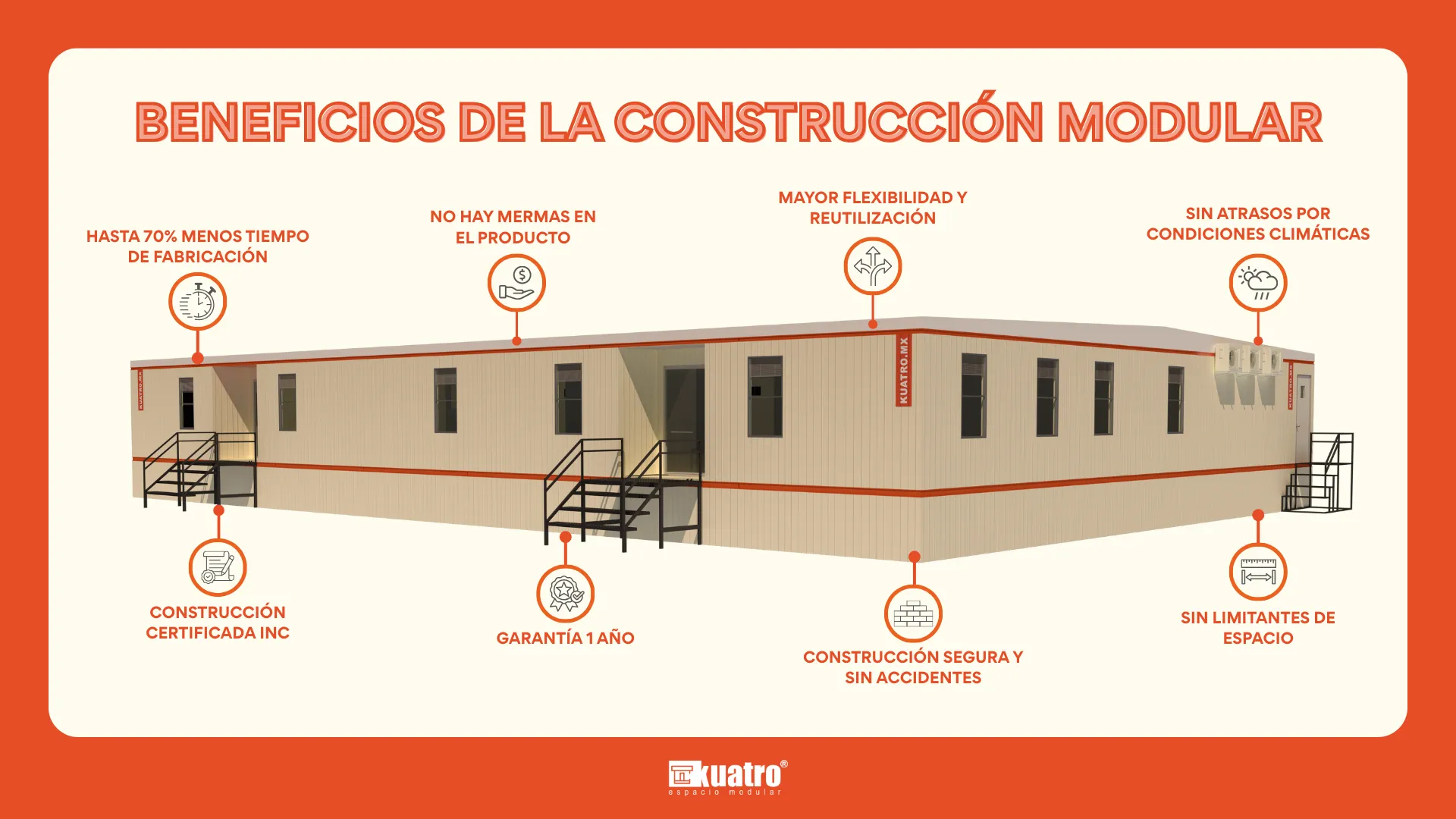 Aulas móviles instaladas en Durango por Kuatro Modulares